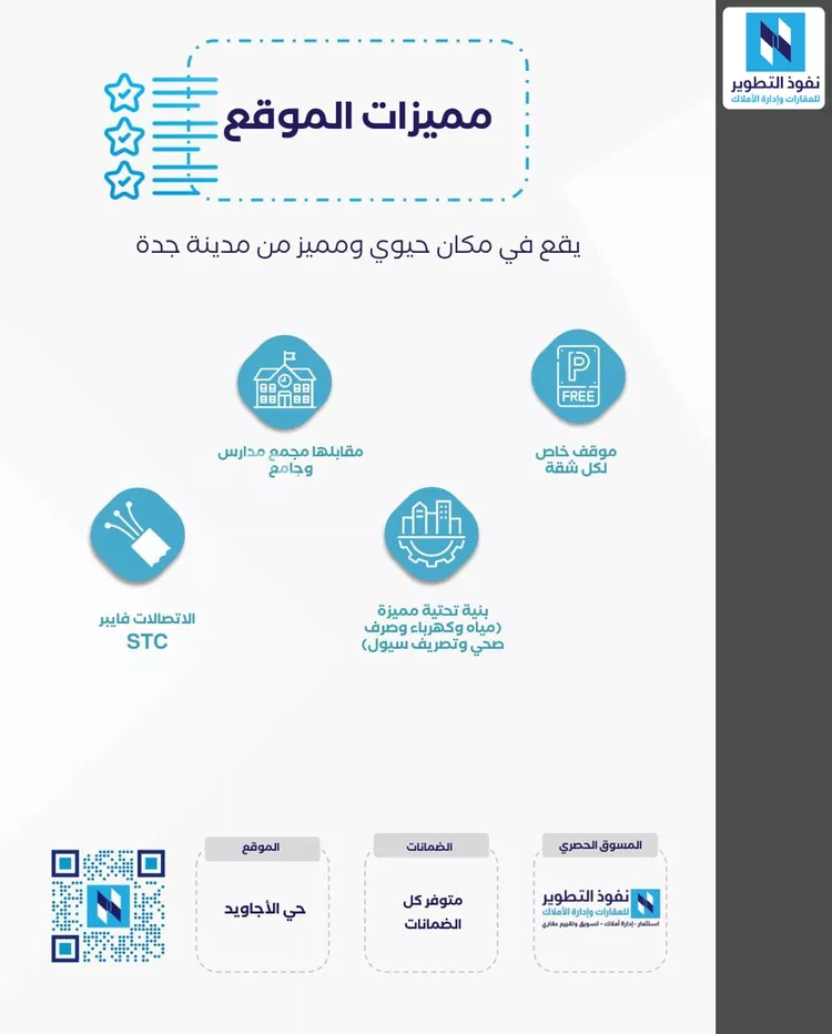 عمارة للبيع في شارع محمد بن معاذ, حي الأجاويد, مدينة جدة, منطقة مكة المكرمة 6