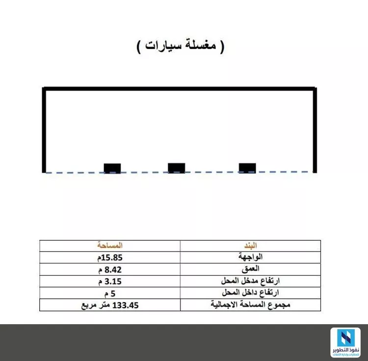 Shop for Rent in Riyadh Tuwaiq صورة 3
