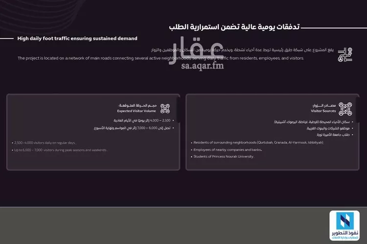 Commercial Office for Rent in Riyadh Qurtubah صورة 4