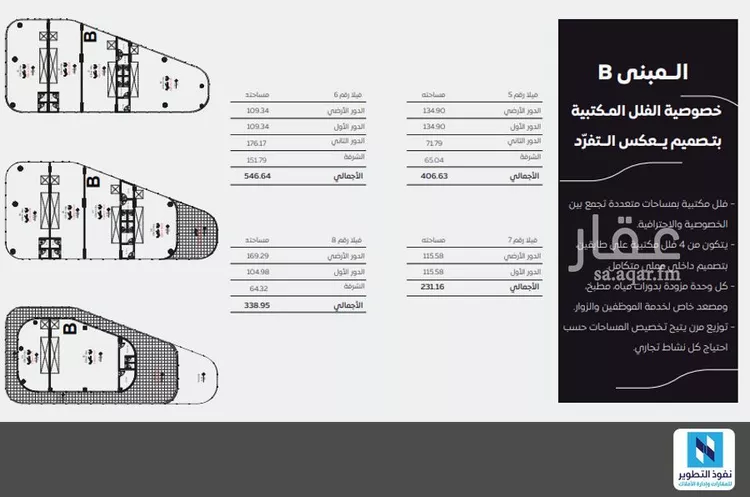 مكتب تجاري للإيجار في شارع الشيخ حسن بن حسين بن علي, حي قرطبة, مدينة الرياض, منطقة الرياض صورة 5