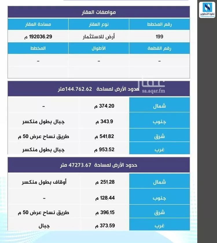 أرض للإيجار في شارع ديراب, حي قصور ال مقبل, مدينة مزارع البطين ومزرعه دواجن, منطقة الرياض صورة 2