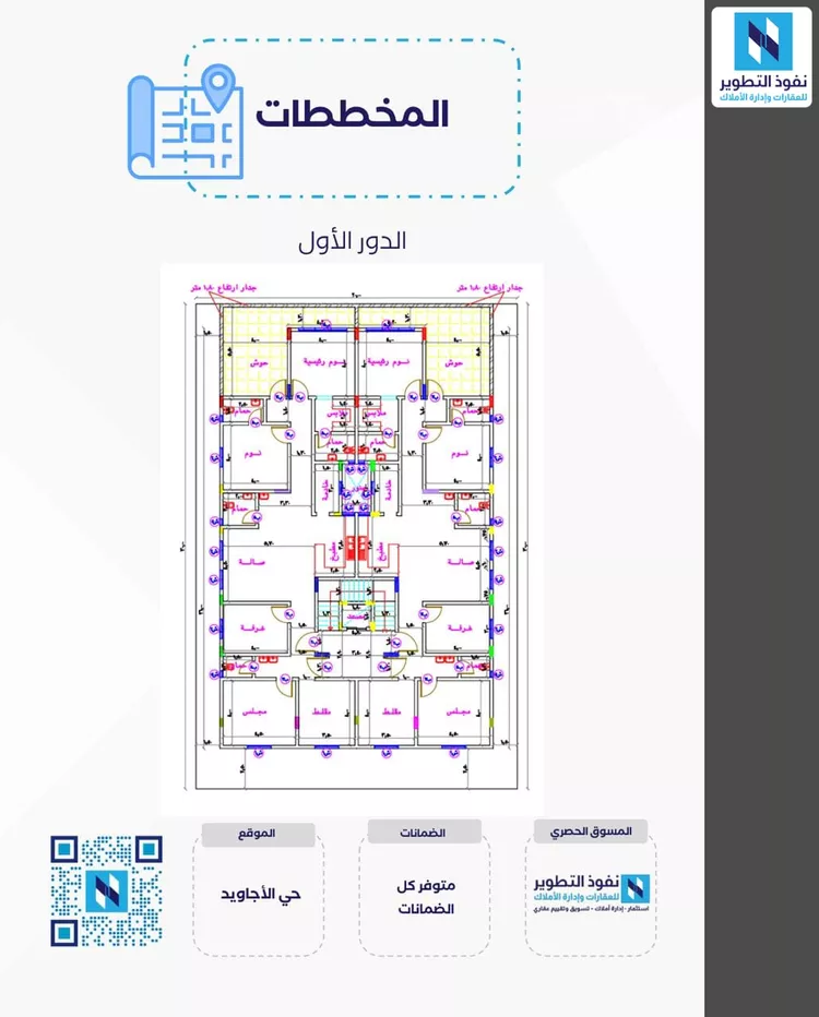 عمارة للبيع في شارع محمد بن معاذ, حي الأجاويد, مدينة جدة, منطقة مكة المكرمة 10