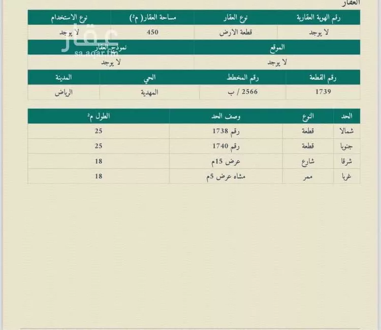 أرض للبيع في شارع عمر بن يوسف المقرئ, حي المهدية, مدينة الرياض, منطقة الرياض صورة 4