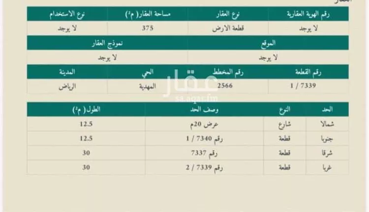 Land for Sale in Riyadh Al Mahdiyah