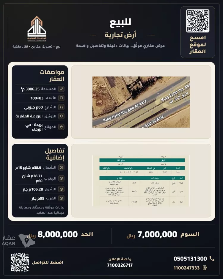 أرض للبيع في شارع طريق الملك فهد الفرعي, حي الزرقاء, مدينة بريدة, منطقة القصيم