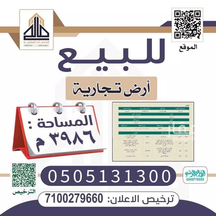 أرض للبيع في شارع طريق الملك فهد الفرعي, حي الزرقاء, مدينة بريدة, منطقة القصيم
