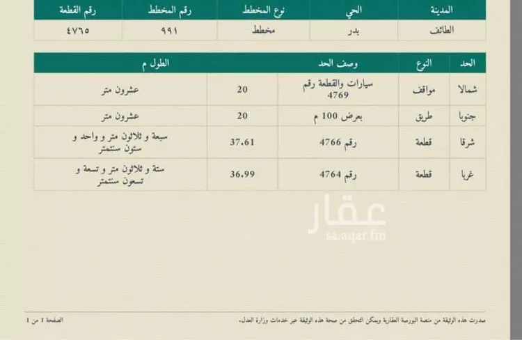 Land for Sale in Taif Jubrah صورة 2
