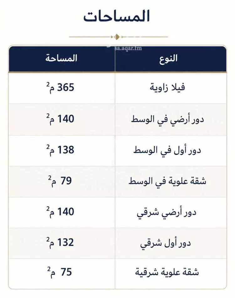 دور للبيع في شارع محمد بن ميمون, حي الريان, مدينة الرياض, منطقة الرياض 12