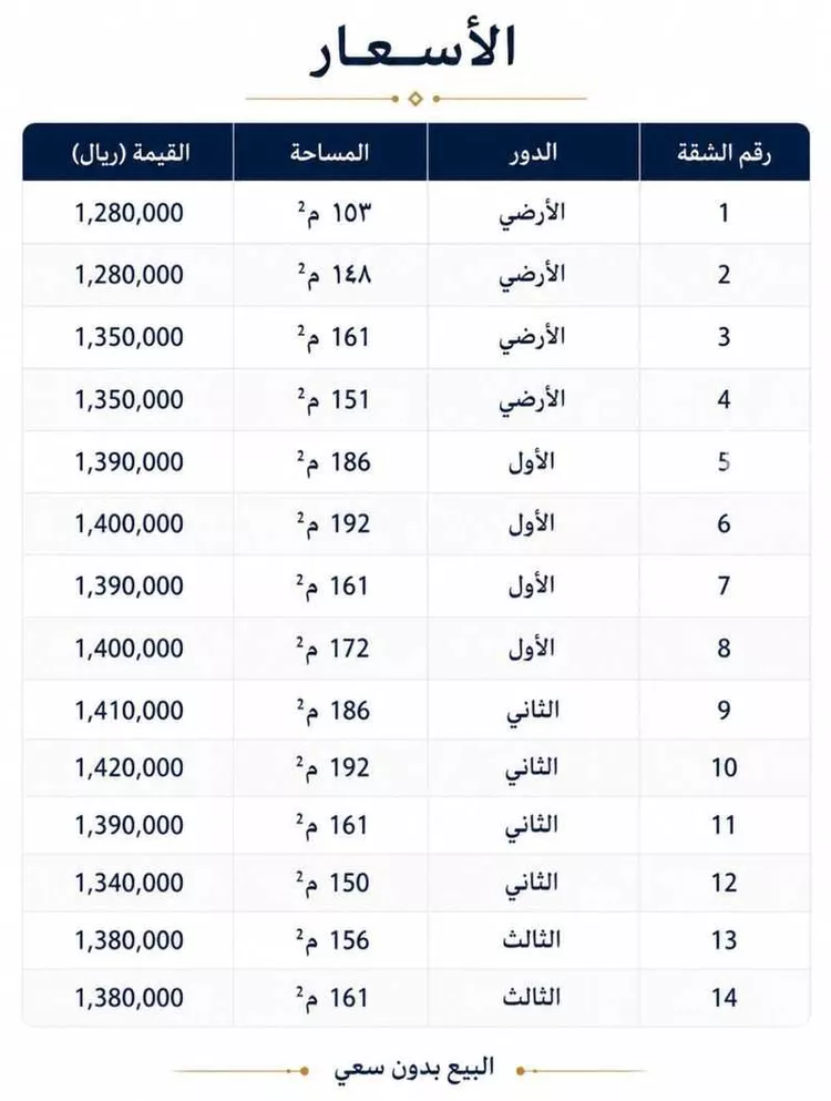 شقة للبيع في شارع زينب بنت جحش, حي الروضة, مدينة الرياض, منطقة الرياض صورة 2