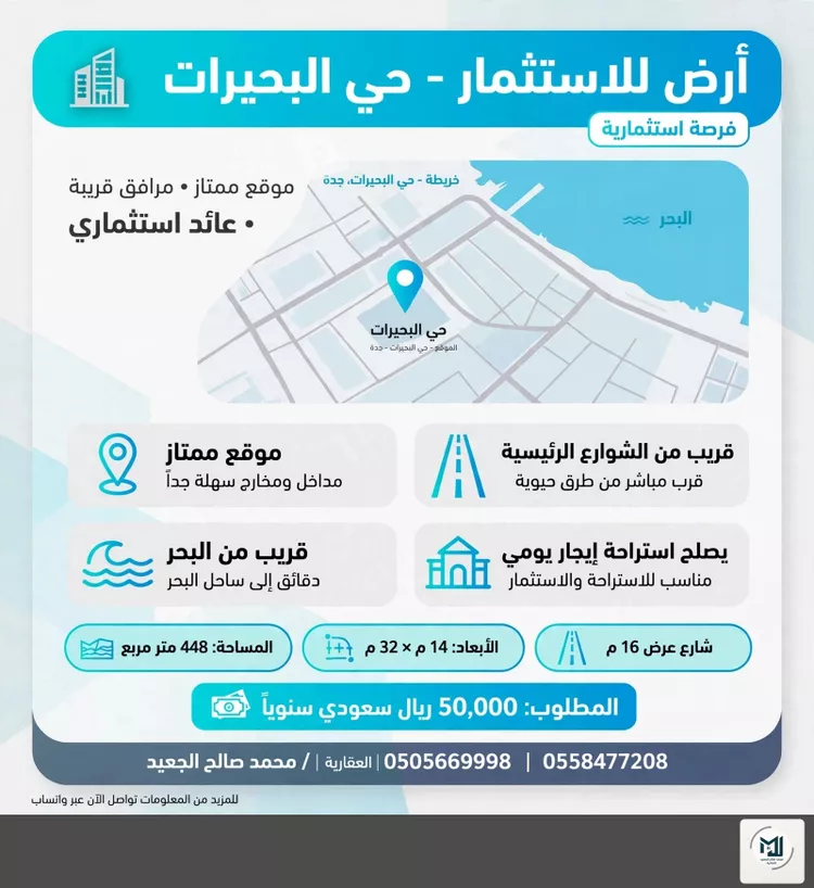 Land for Rent in Jeddah Az Zomorod