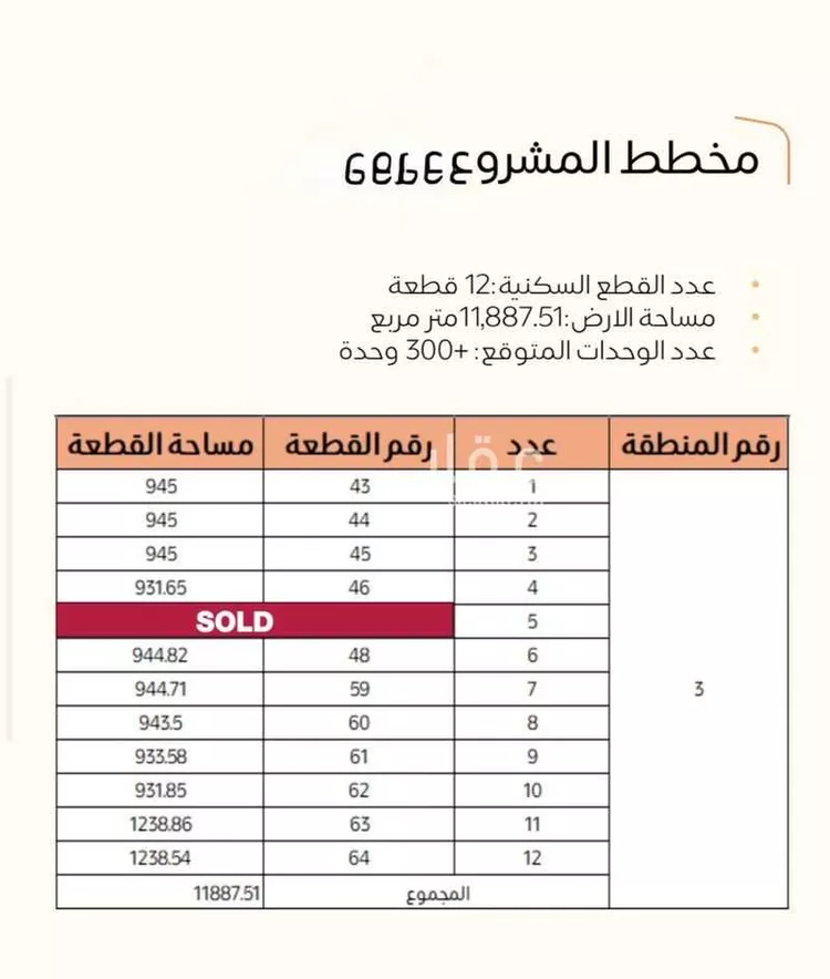 أرض للبيع في حي الفردوس, مدينة جدة, منطقة مكة المكرمة