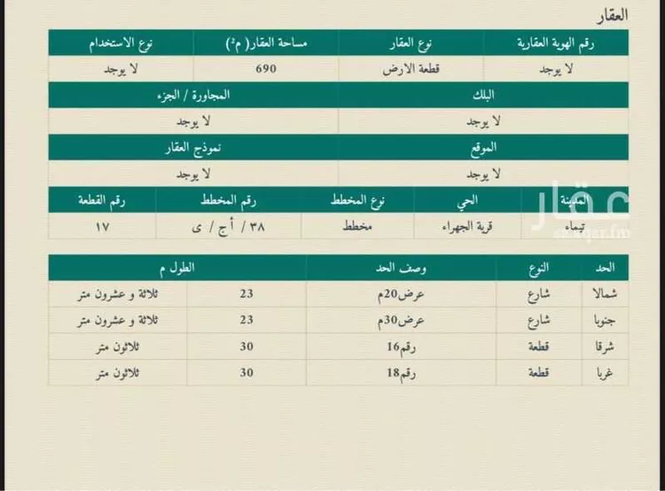 أرض للبيع في حي الجهراء القديمه, مدينة الجهراء القديمه, منطقة تبوك