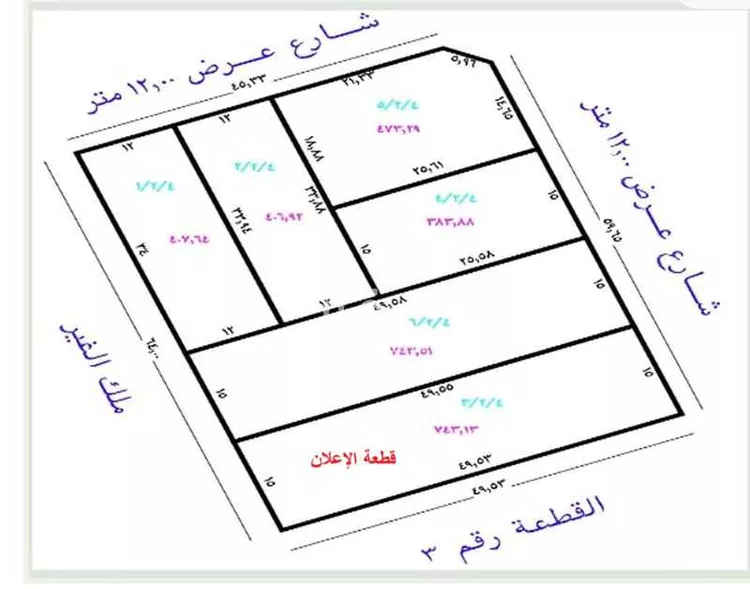 أرض للبيع في شارع الطحان, حي الرحبة, مدينة امارة منطقة مكة المكرمة - الطائف, منطقة مكة المكرمة