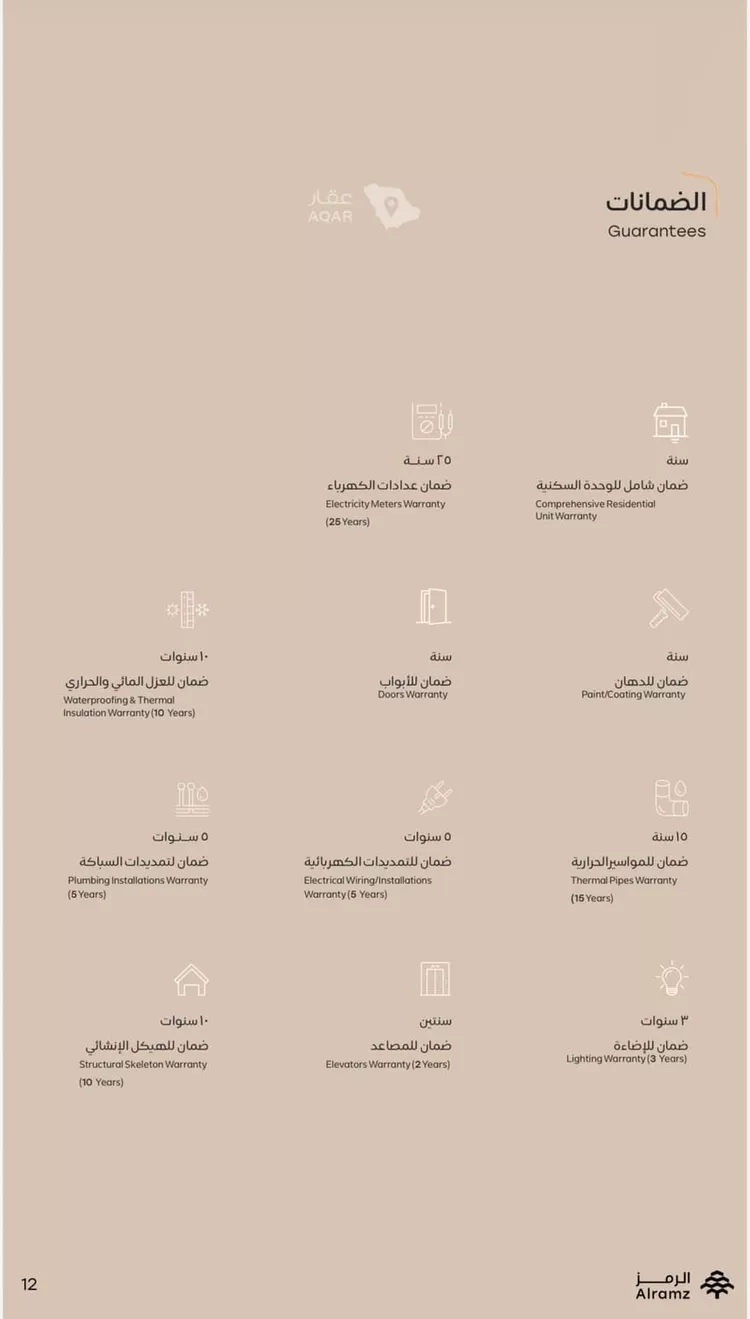 شقة للبيع في شارع ابها, حي الملقا, مدينة الرياض, منطقة الرياض 6