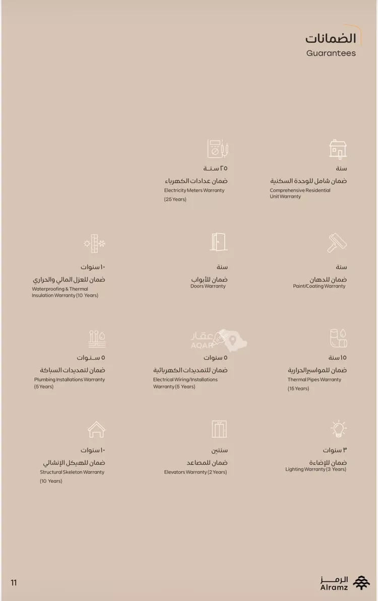 شقة للبيع في شارع القريات, حي الندى, مدينة الرياض, منطقة الرياض 7