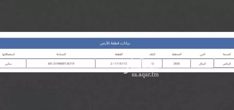 أرض للبيع في شارع قيس بن الملوح, حي الرمال, مدينة الرياض, منطقة الرياض صورة 2