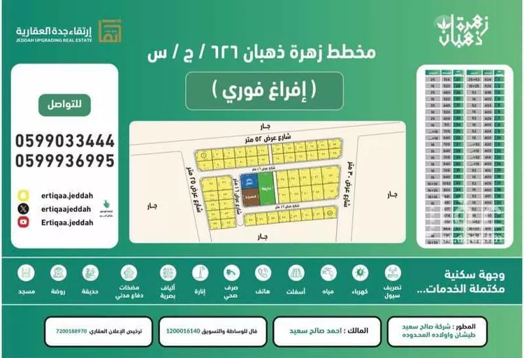 أرض للبيع في ذهبان ، جدة صورة 2