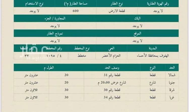 أرض للبيع في شارع الجوهرة بنت سعد السديري ، حي الحزام الأخضر ، الهفوف‎ ، الاحساء