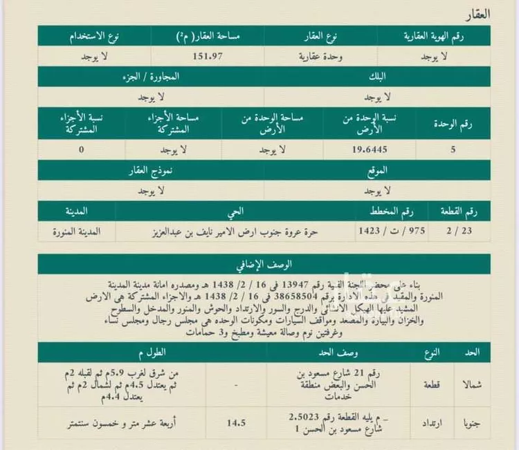 شقة للبيع في شارع مسعود بن الحسن الفضل, حي الرانوناء, مدينة المدينة المنورة, منطقة المدينة المنورة