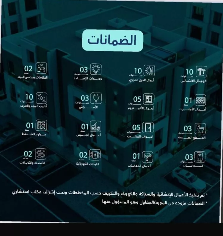 شقة للإيجار في شارع عثمان بن عوف, حي العارض, مدينة الرياض, منطقة الرياض صورة 2