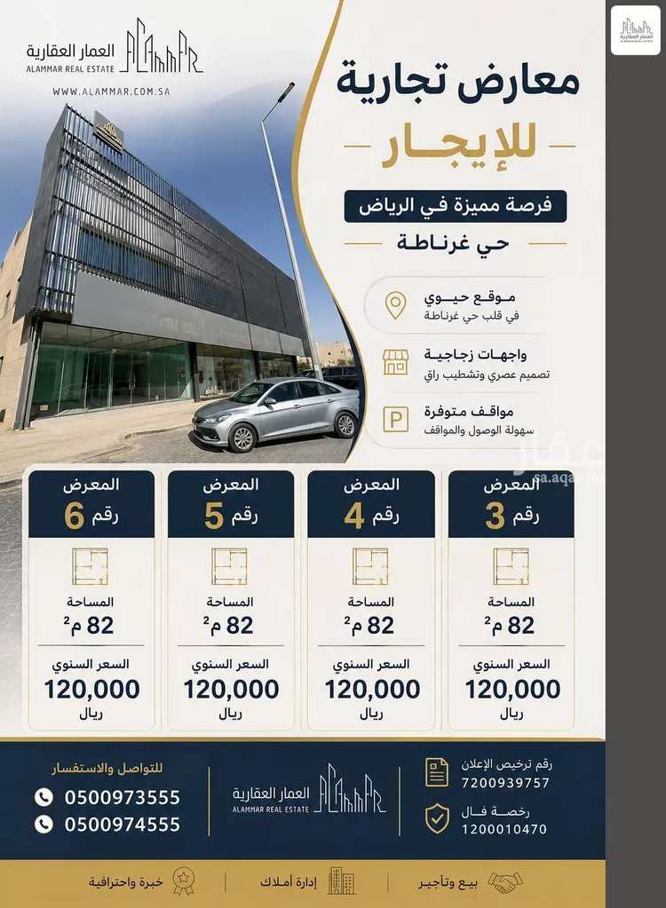 Shop for Rent in Riyadh Ghirnatah