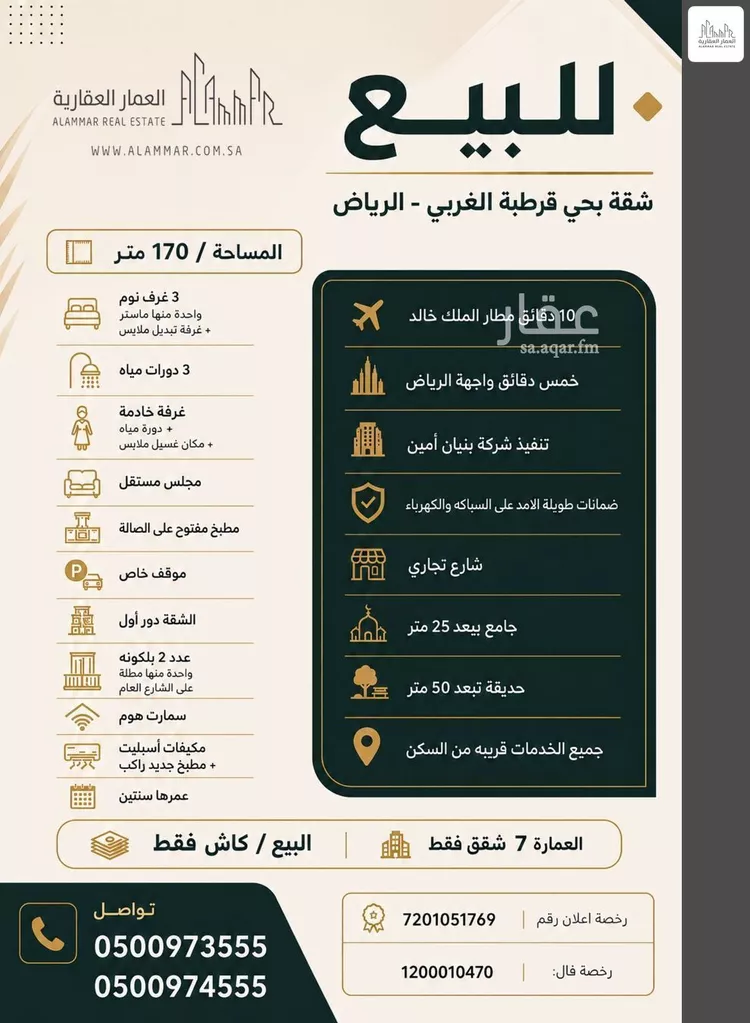شقة للبيع في شارع محمد بن عبدالعزيز الماضي, حي قرطبة, مدينة الرياض, منطقة الرياض صورة 2
