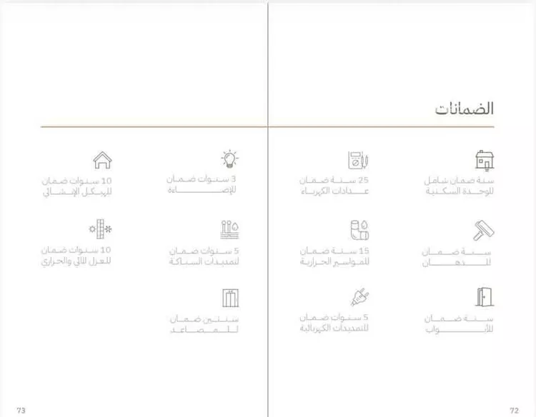 Floor for Sale in Riyadh Ar Rimal صورة 4
