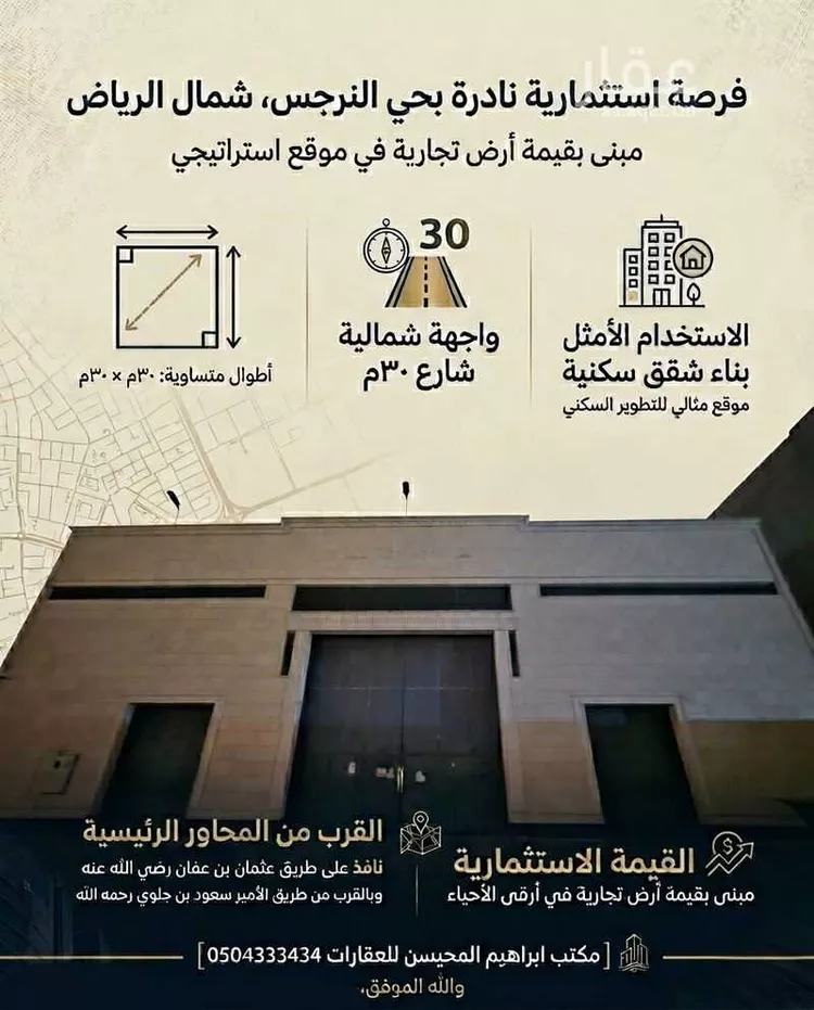 Land for Sale in Riyadh An Narjis