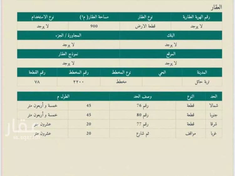 Land for Sale in Turbah Trubah