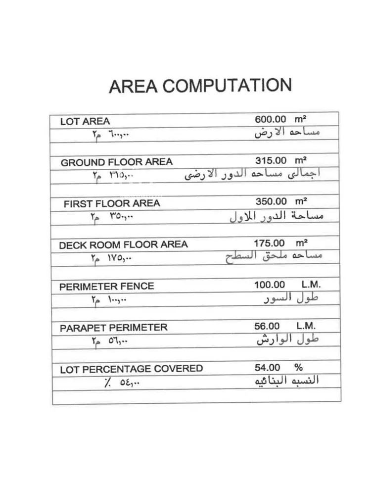 فيلا للبيع في شارع العيينه, حي الصواري, مدينة الخبر, المنطقة الشرقية صورة 5