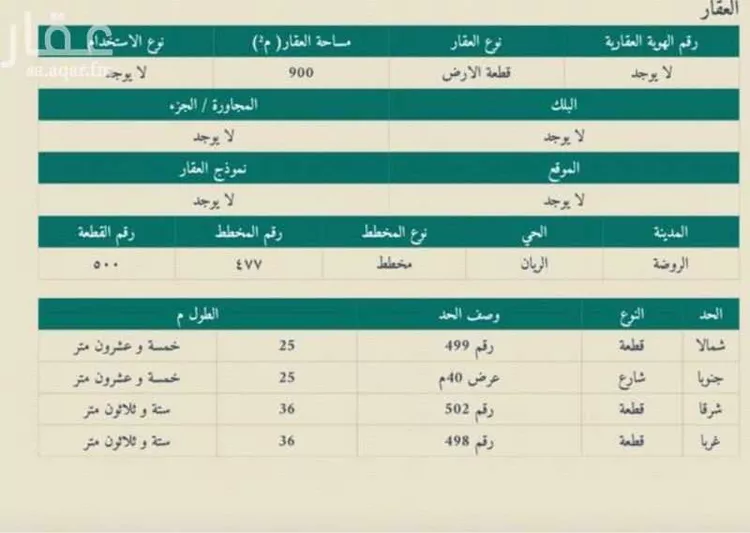 Land for Sale in Al Ghazalah Al Ghazalah