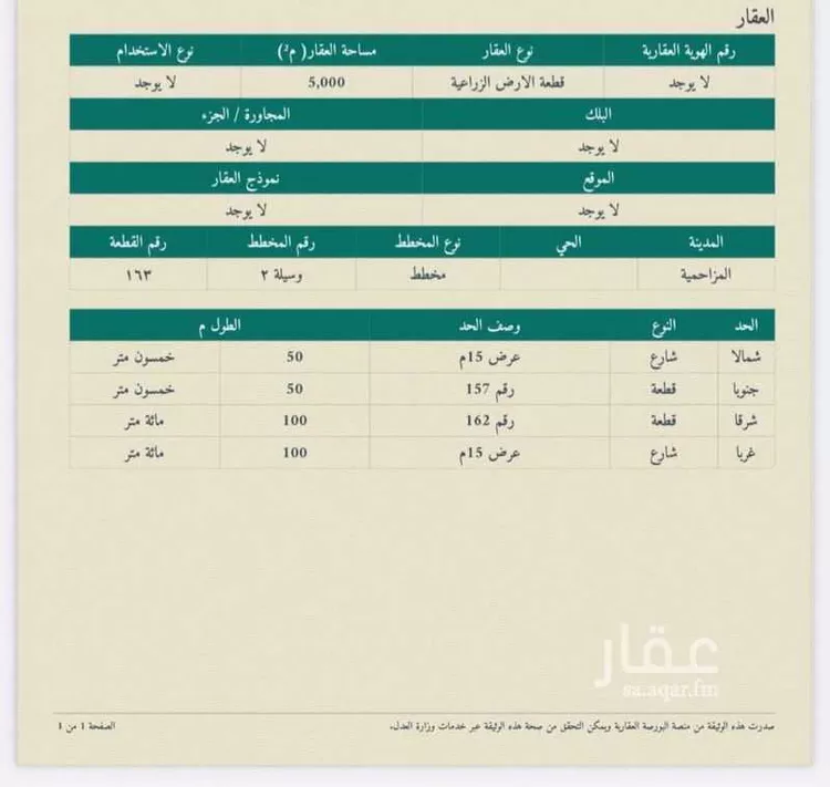 Farm for rent in Al Muzahimiyah Hazlulah