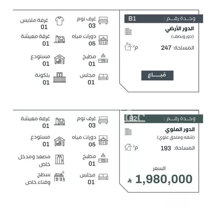 دور للبيع في شارع يوسف الدواوي, حي الريان, مدينة الرياض, منطقة الرياض 23