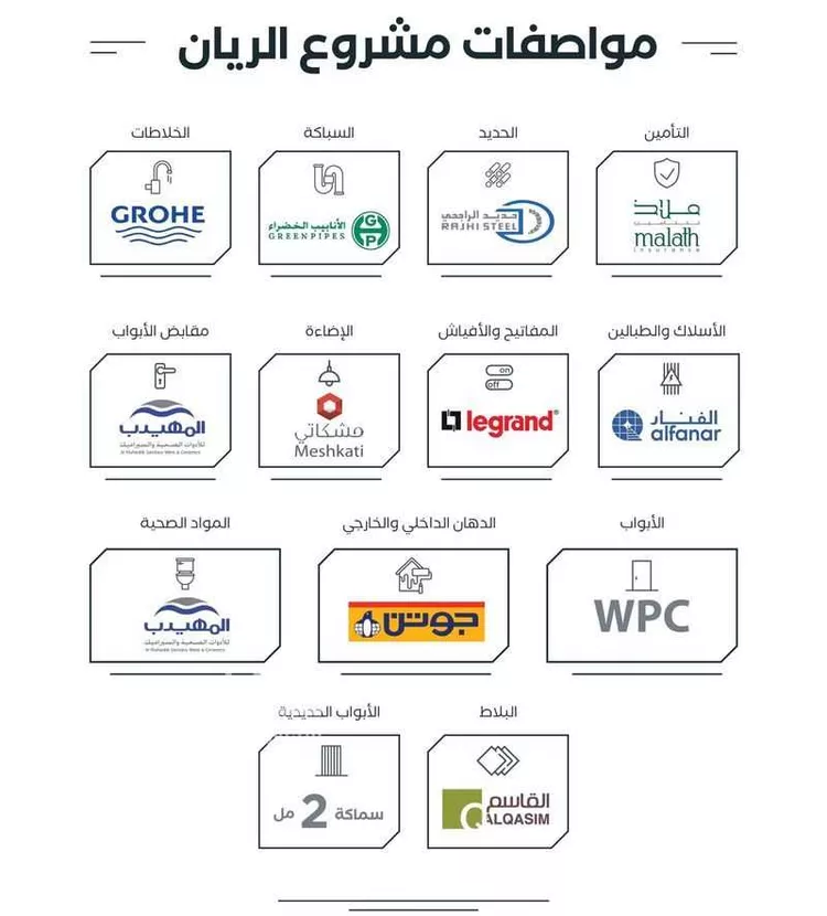 دور للبيع في شارع يوسف الدواوي, حي الريان, مدينة الرياض, منطقة الرياض 24