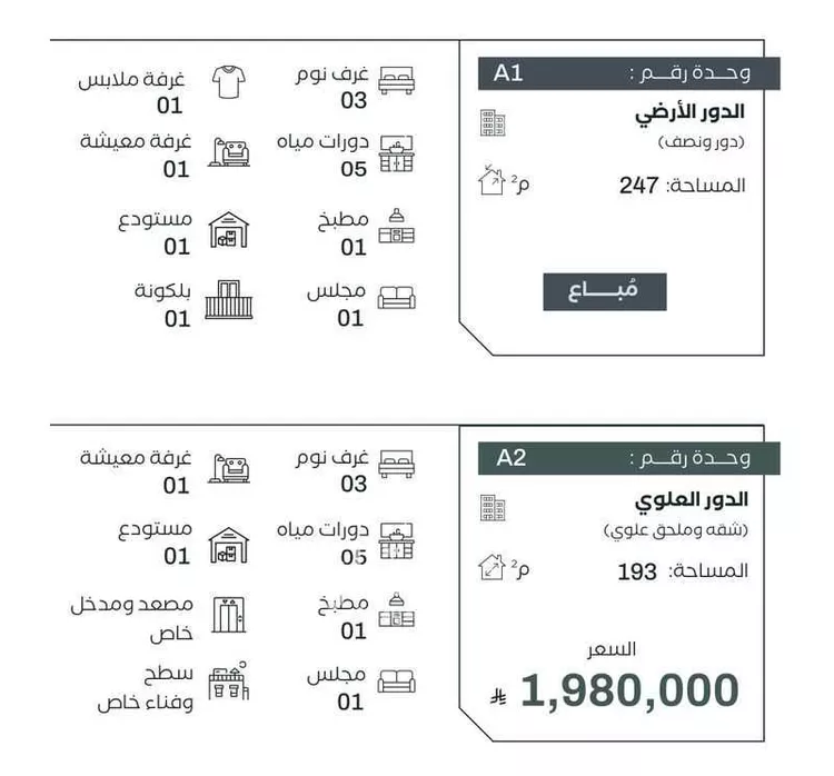 دور للبيع في شارع يوسف الدواوي, حي الريان, مدينة الرياض, منطقة الرياض 25