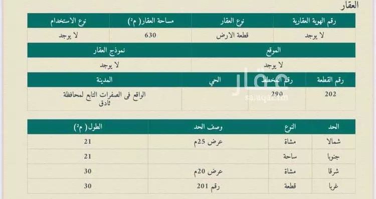 أرض للبيع في شارع مخطط الصفرات الجديد 74 ، الحسي ، ثادق