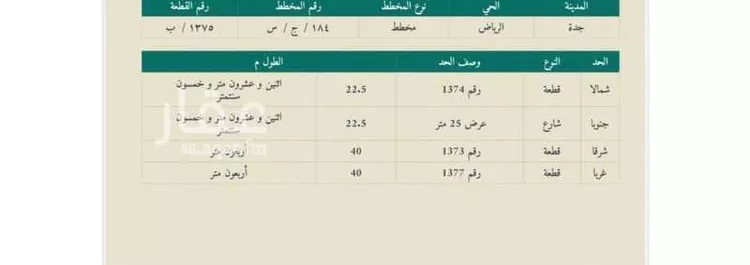أرض للبيع في حي الرياض ، جدة ، جدة