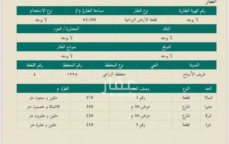 Land for Sale in Buraydah Al Jamiyin