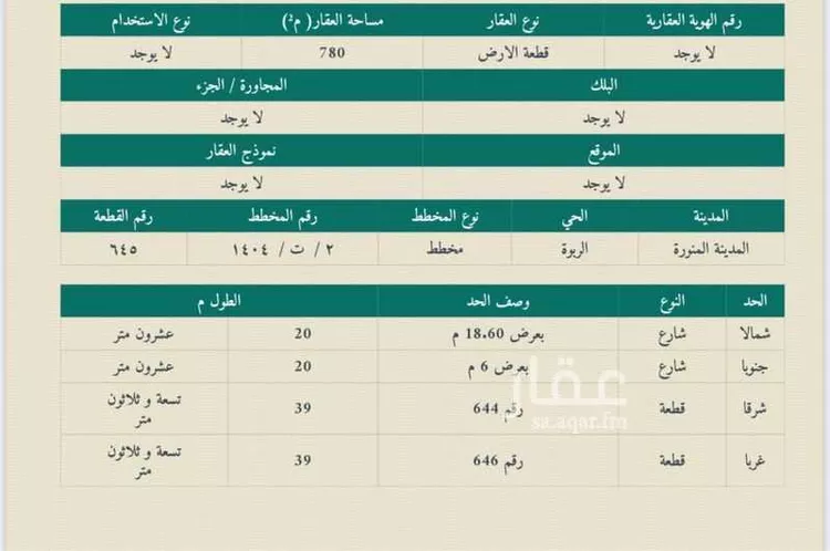 أرض للبيع في شارع عبدة ابن الطبيب, حي الزهرة, مدينة المدينة المنورة, منطقة المدينة المنورة