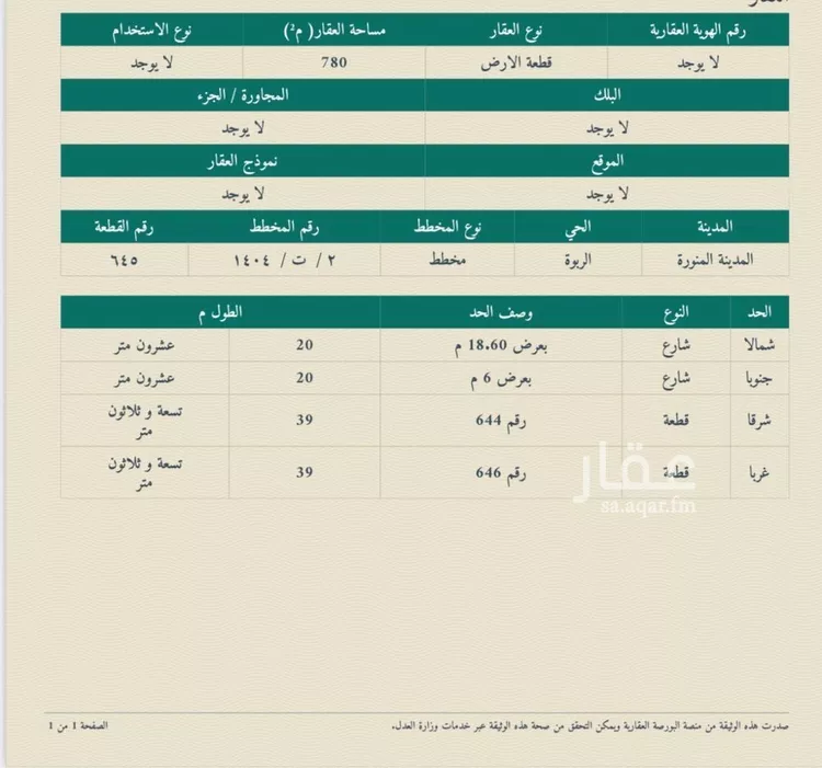 أرض للبيع في شارع عبدة ابن الطبيب, حي الزهرة, مدينة المدينه المنوره, منطقة المدينة المنورة