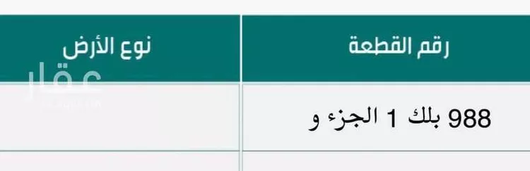 Land for Sale in Jeddah Az Zomorod صورة 5