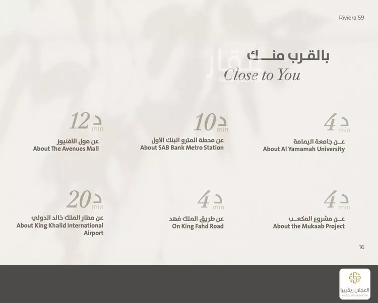 دور للبيع في شارع عبدالرحمن بن أسلم, حي ظهرة لبن, مدينة الرياض, منطقة الرياض صورة 3