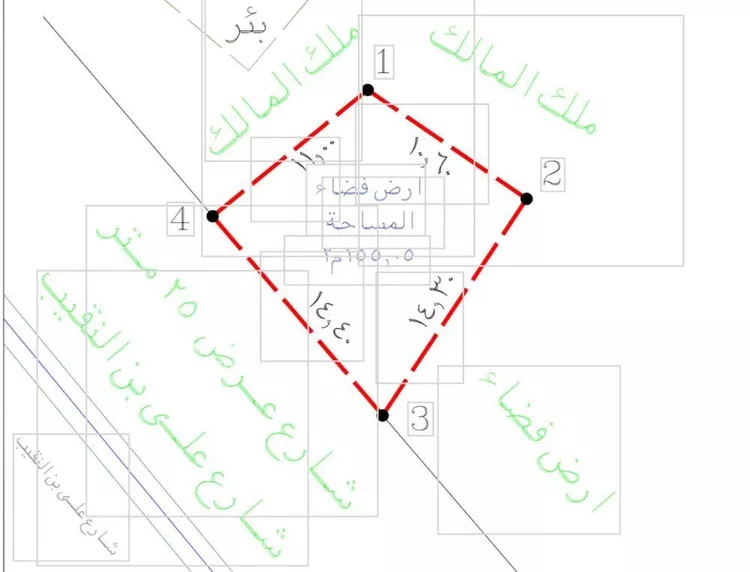 أرض للبيع في شارع جبل الأميرين, حي عرقة, مدينة الرياض, منطقة الرياض صورة 4