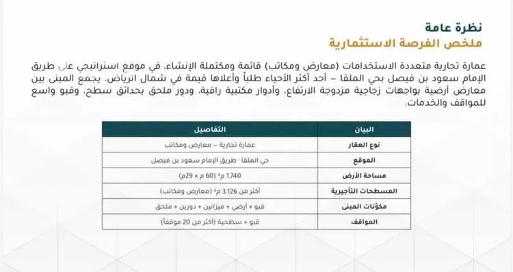 عمارة للإيجار في شارع سعود ابن فيصل الفرعي, حي الملقا, مدينة الرياض, منطقة الرياض