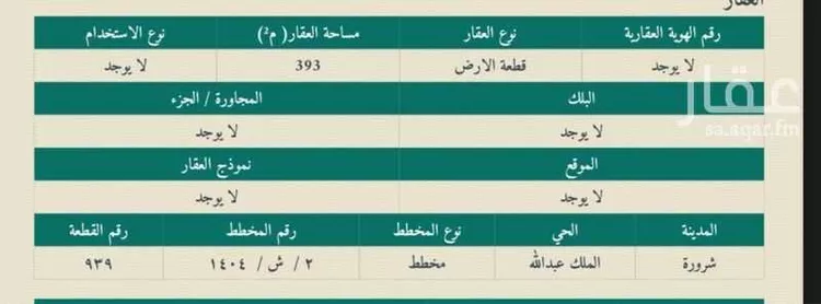 أرض للإيجار في شارع 4042238, حي الملك عبدالله, مدينة شروره, منطقة نجران