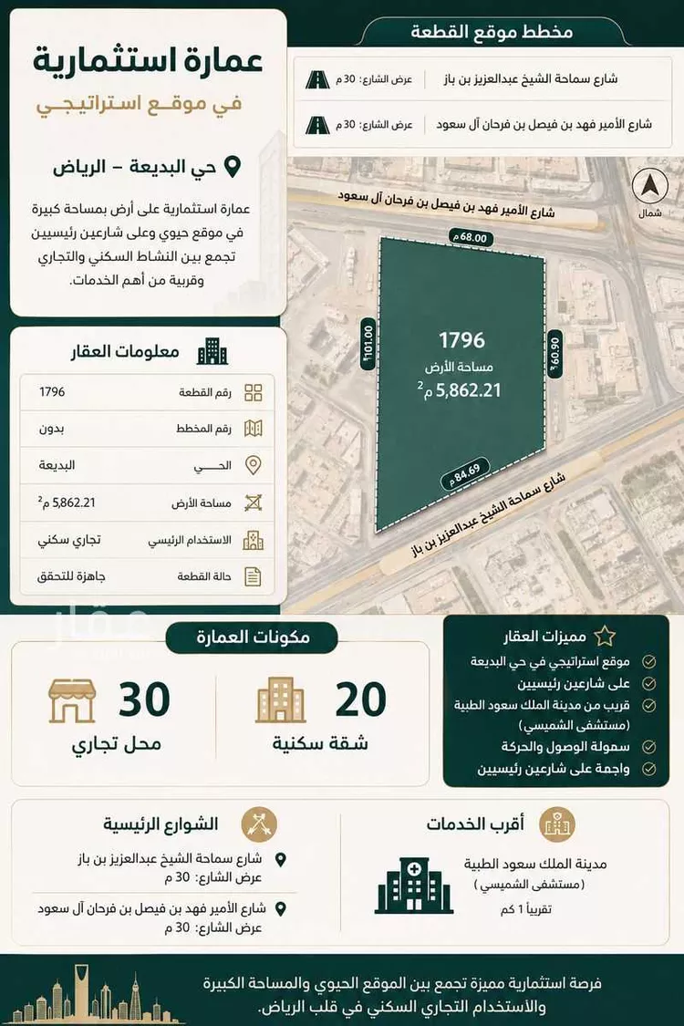 Building for Sale in Riyadh Al Badi'ah