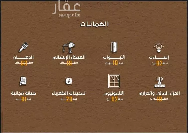 شقة للبيع في شارع عيسي الملاحي, حي الصفاء, مدينة الرياض, منطقة الرياض صورة 4