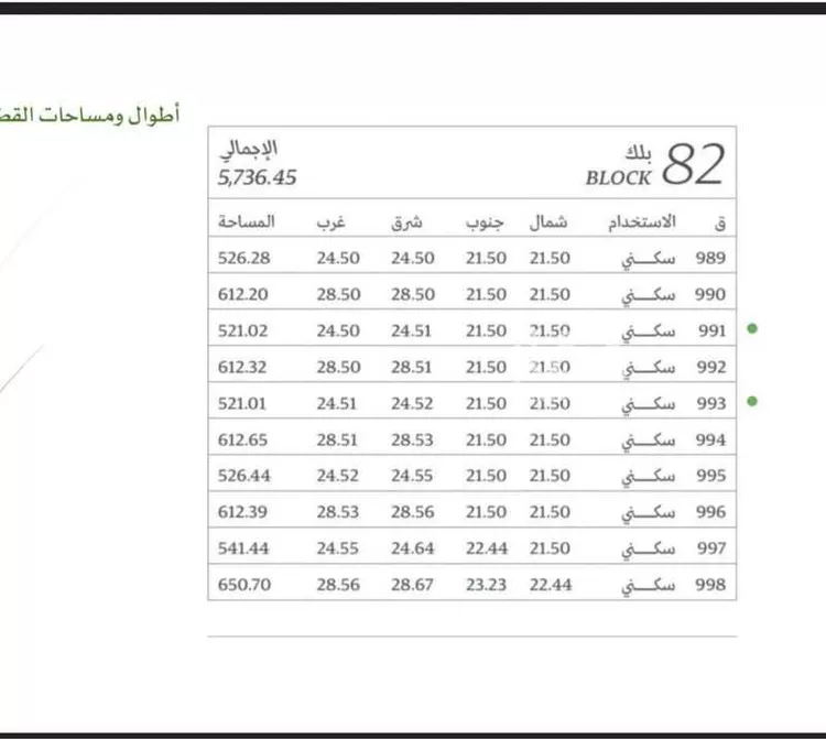 أرض للبيع في شارع الرحمة, حي الشعلة, مدينة الدمام, المنطقة الشرقية صورة 2
