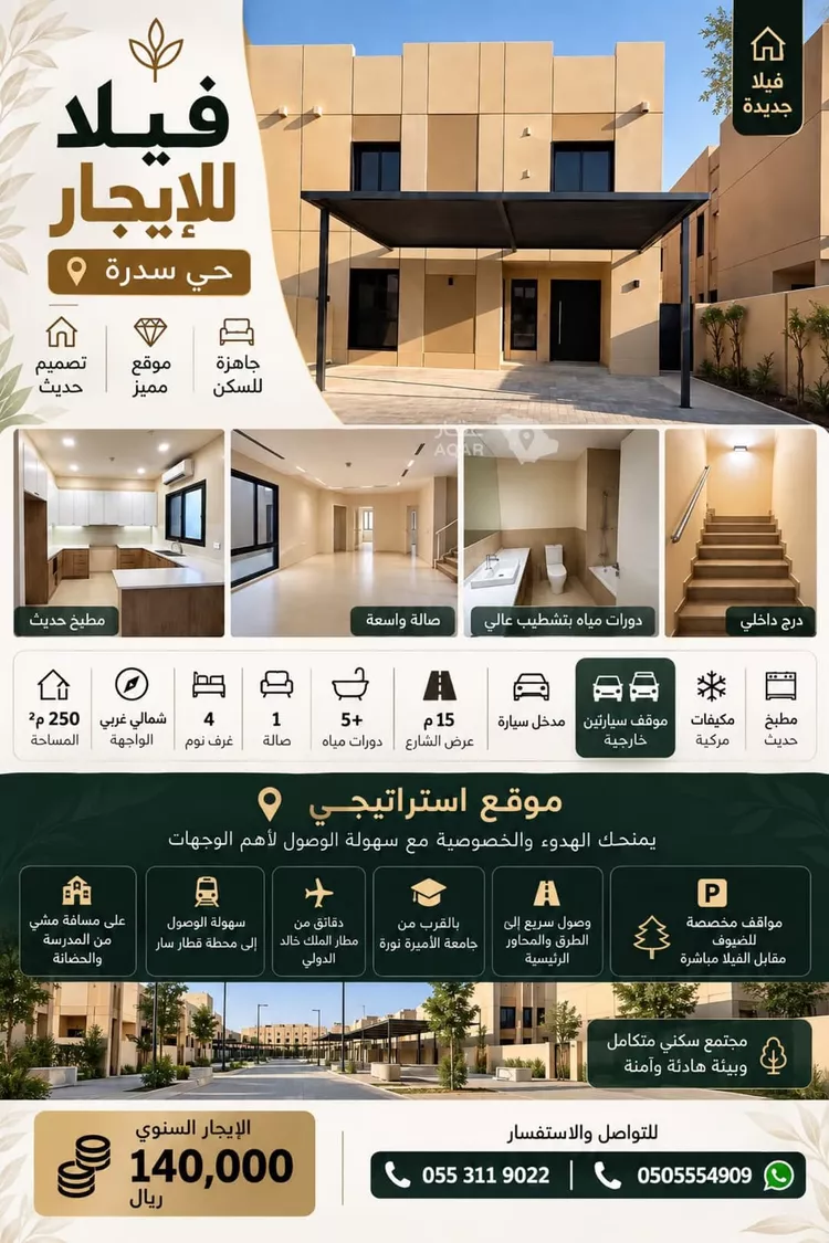 فيلا للإيجار في شارع رقم 2063 ، حي مطار الملك خالد الدولي ، الرياض ، منطقة الرياض 5