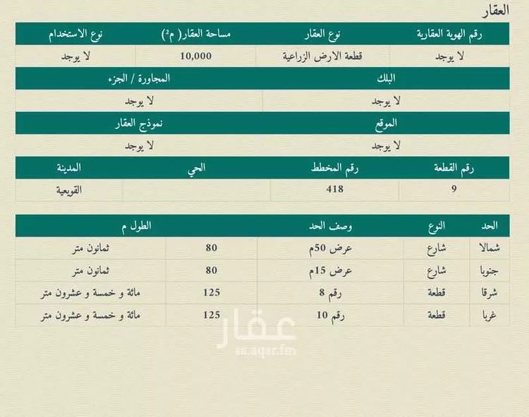 أرض للبيع في حي مزارع الدغيبيس (الفروج الذهبي), مدينة مزارع الدغيبيس (الفروج الذهبي), منطقة الرياض صورة 2